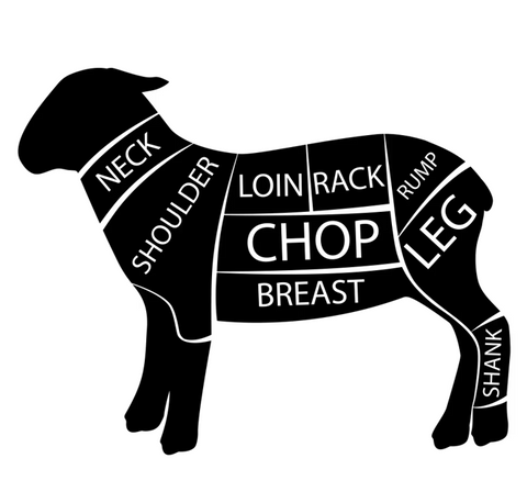 Mayar's Lamb Cuts